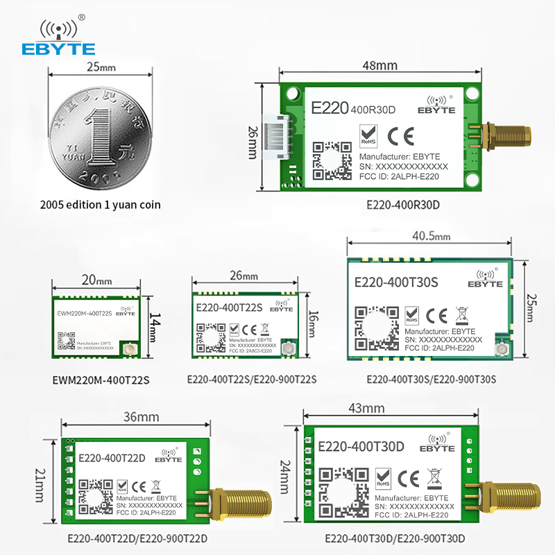 LLCC68 LoRa Module UART 433MHz - огляд і ціна 433Mhz Receiver Module