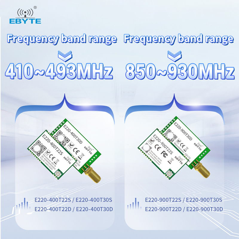 LLCC68 LoRa Module UART 433MHz - огляд і ціна 433Mhz Receiver Module