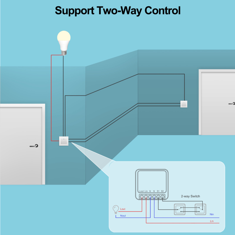 433Mhz Light Switch LED Push B - огляд і ціна 433Mhz Receiver Module