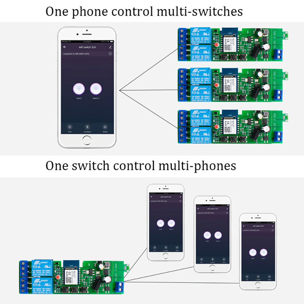 2 Channel Wifi Smart Motor Dri - огляд і ціна 433Mhz Receiver Module